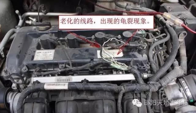 動力不足？油耗上升？可能是你自己的原因...