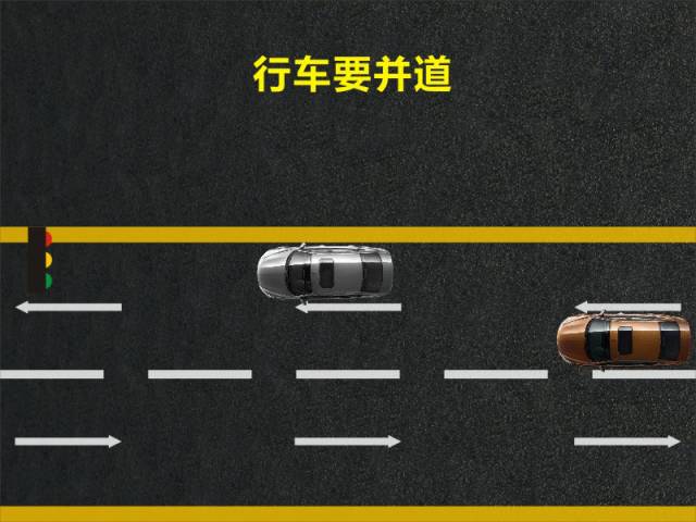 文明用車 - 大燈連閃3下你知道什么意思嗎？