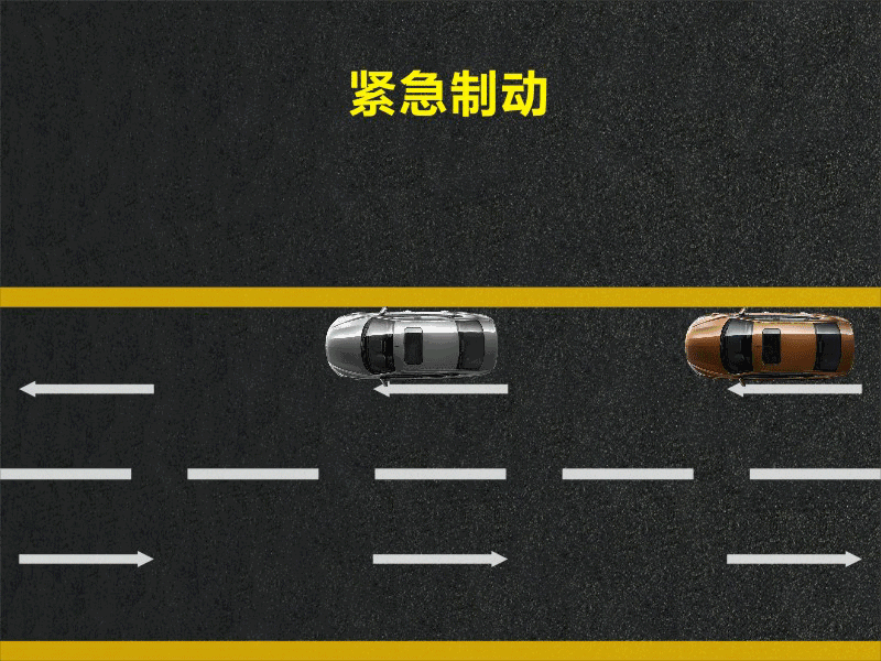 文明用車 - 大燈連閃3下你知道什么意思嗎？