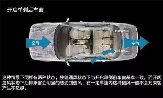車窗這樣開，省油又通風(fēng)！