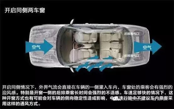 車窗這樣開，省油又通風(fēng)！