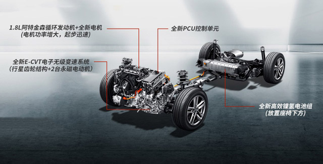 中級(jí)車(chē)選擇那么多，這款車(chē)憑什么贏得消費(fèi)者青睞？