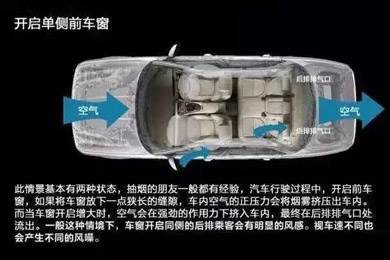 車窗這樣開，省油又通風(fēng)！