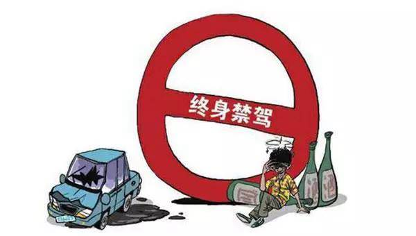 這16種嚴(yán)重違章碰不得 輕則扣滿12分，重則終身禁駕！