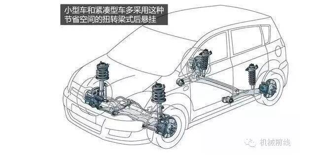 【汽車養(yǎng)護及維修 】汽車原理機械動圖大放送，勝讀十年書！