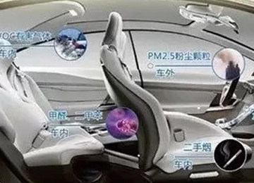 看完驚呆了，長期用車不保養(yǎng)，車內(nèi)污染嚴(yán)重可致癌！