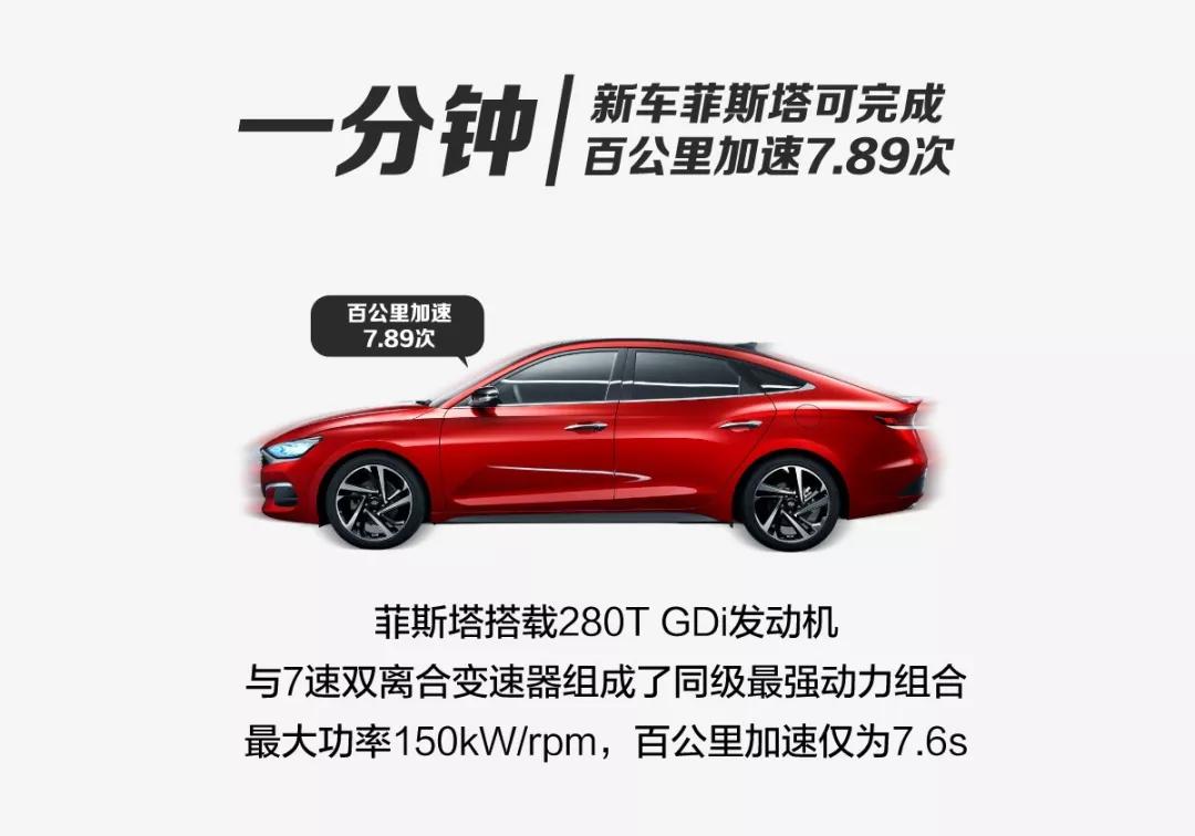 一分鐘，北京現(xiàn)代會發(fā)生什么？