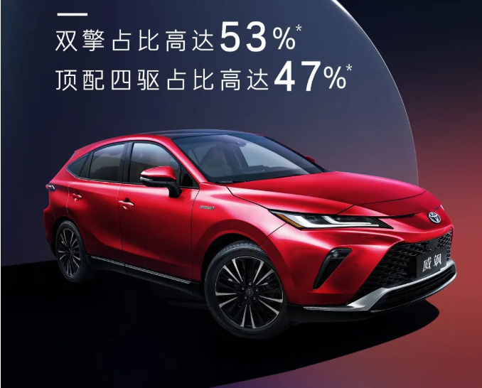 威颯店頭上市，首批新豪華車主誕生