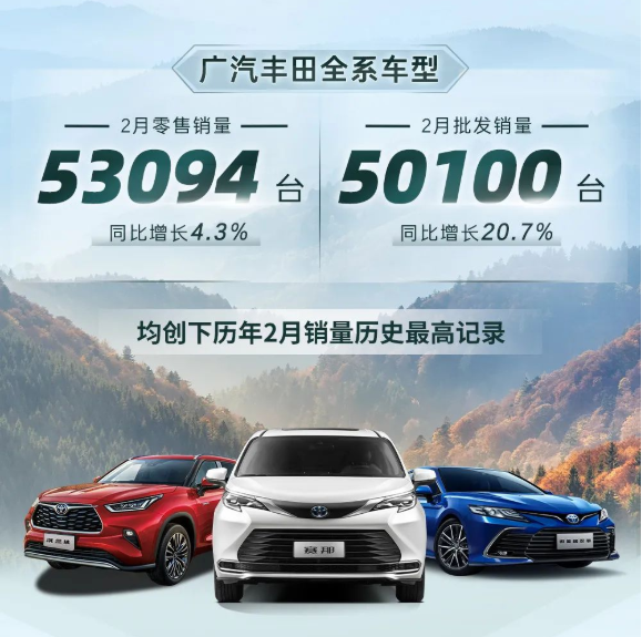 旗艦引領(lǐng)，廣汽豐田2月熱銷53094臺