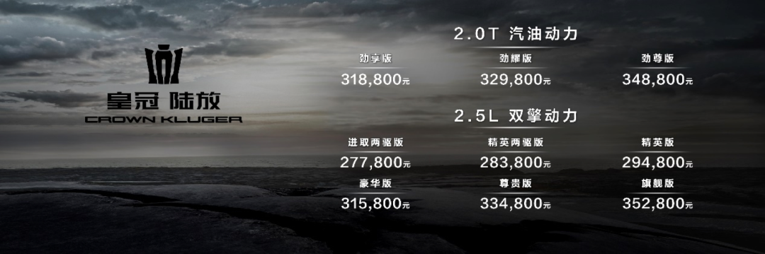 售價31.8萬元起！皇冠陸放2.0T汽油動力版本怎么選？